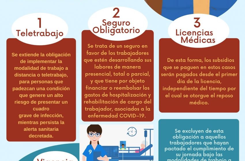  FESUC informa sobre el Seguro Obligatorio COVID-19